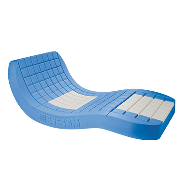 Viscoflex® Linea Evolutive