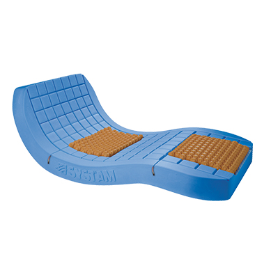 Viscoflex® Linea Evolutive